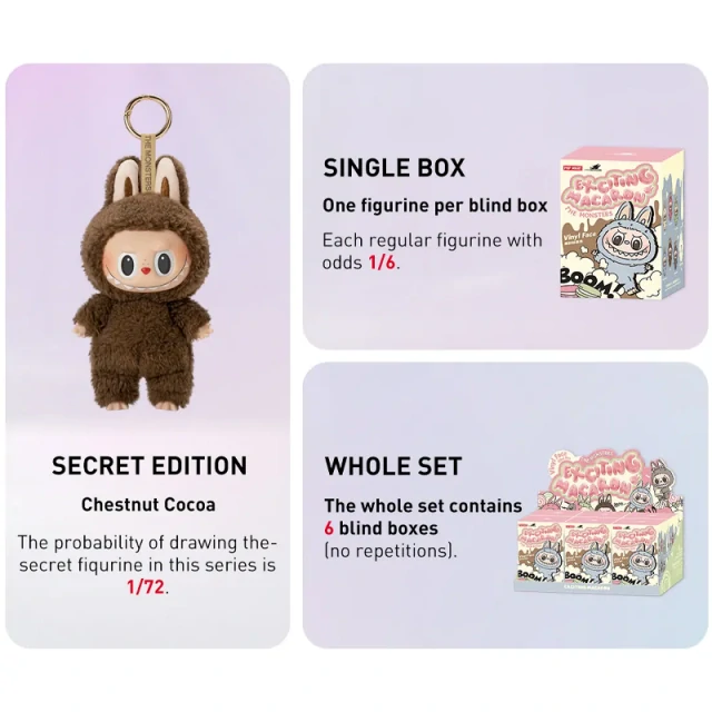 Labubu THE MONSTERS  EXCITING MACARONS - BLIND BOX