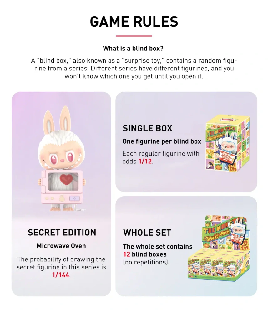 LABUBU THE MONSTERS  Wacky Mart - BLIND BOX